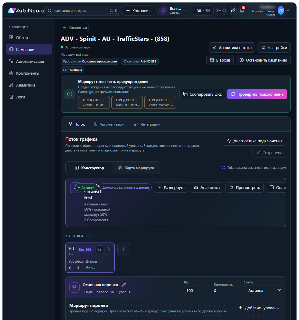Текущий Split Test Funnel ArbiNeuro с долей трафика, лимитом уникальных Hosts, метрикой и двумя вариантами